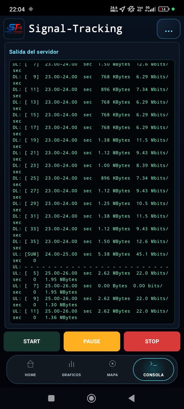 Historial de campañas de Drive Test Android en Signal-Tracking