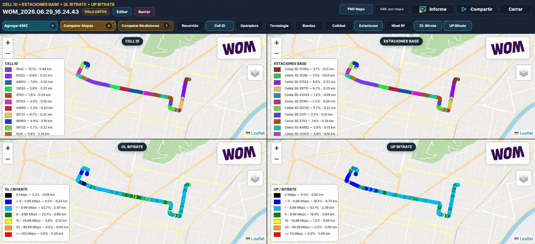 Comparación simultánea de múltiples mapas técnicos de Cell ID, estaciones base y throughput DL UL en Signal-Tracking